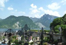 Melewati Kematian, Melampaui Kefanaan