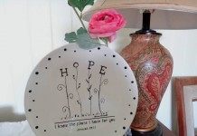 I know the plans I have for you